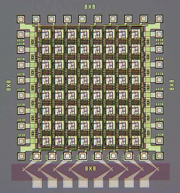 Post Silicon Technologies